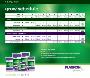 plagron-grow-schedule